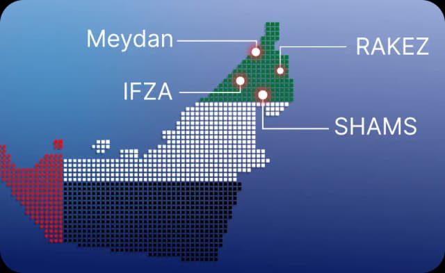 uae freezone